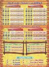 Sultan El Hawawshy El Iskandarany menu